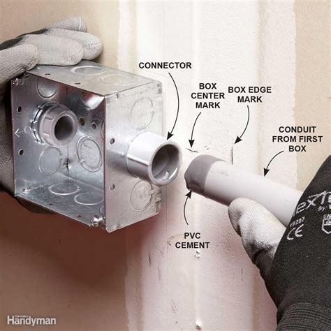 diy running pvc conduit connect to junction box receptacle|connecting pvc pipe to electrical box.